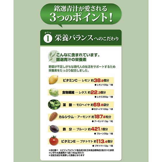 食品 健康サポート 銘選 青汁 ＋乳酸菌 ヘルスケア ニッセン nissen｜nissenzai｜08